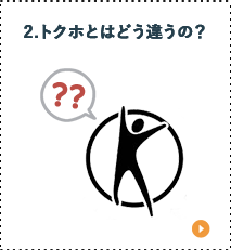 1.機能性表示制度ってどんな制度？