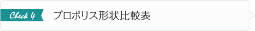 成分含有量をチェック